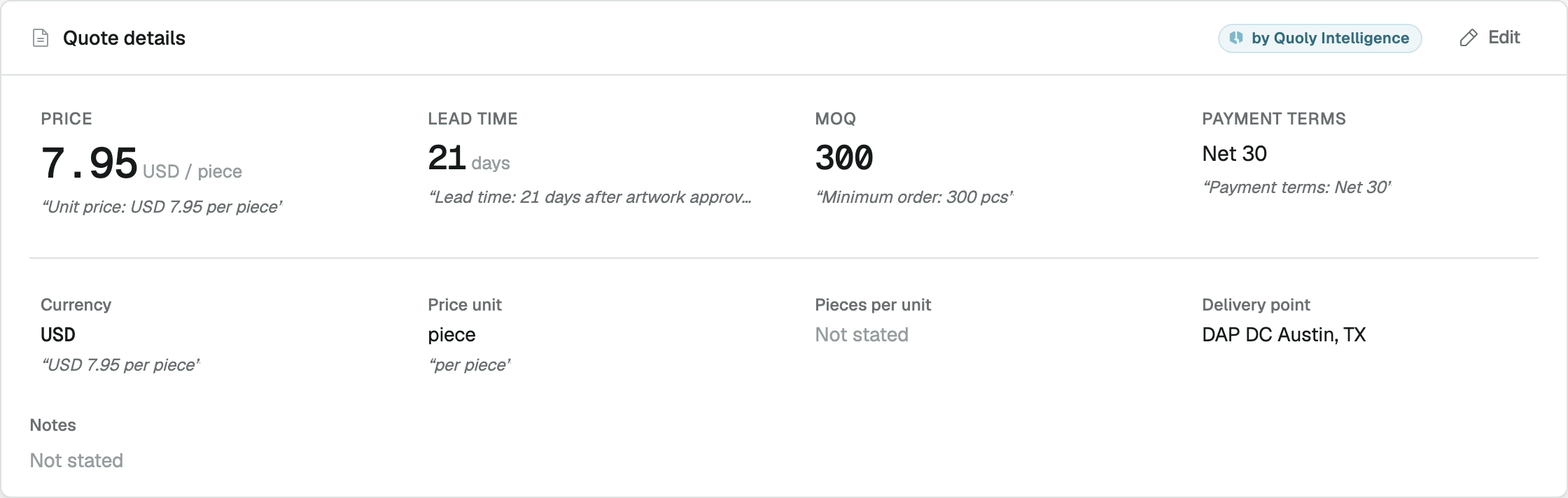 Quoly quote details: price, lead time, MOQ and payment terms, each shown with the supplier's original wording.